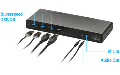 Strategies for Articulating Features and Benefits Through Product Images