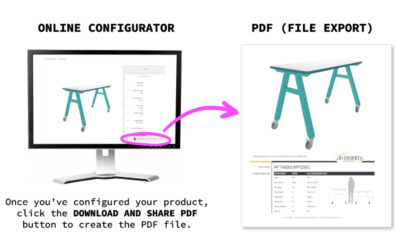 Product Customization Made Simple